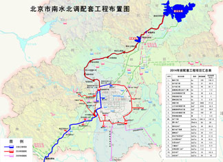 北京市永利集团304com配套工程
